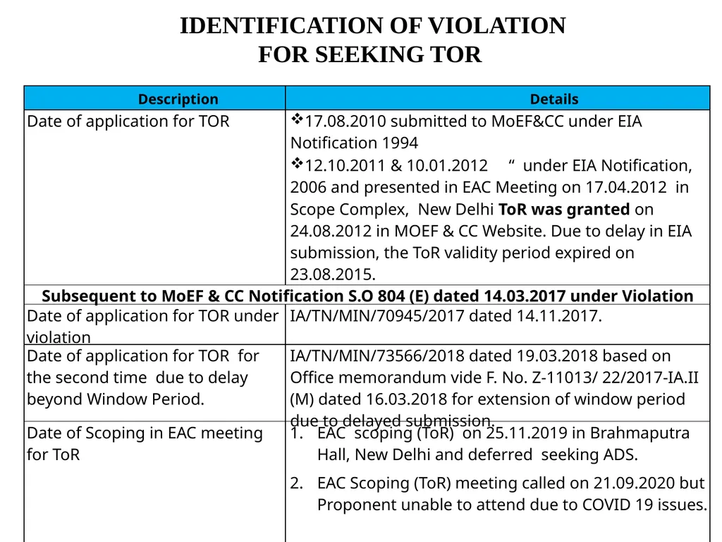 Presentation for Obtaining “Terms of Reference – - slide 4 of 32