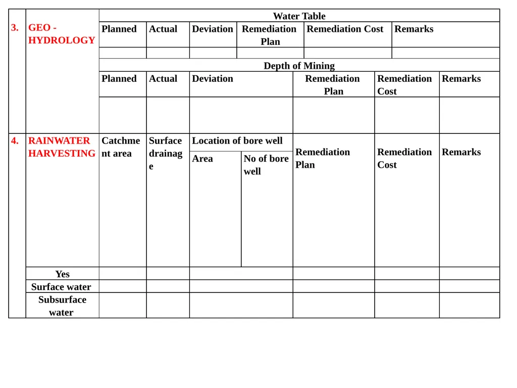 Presentation for Obtaining “Terms of Reference – - slide 29 of 32