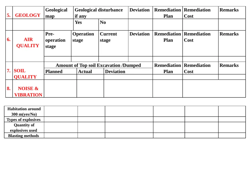 Presentation for Obtaining “Terms of Reference – - slide 30 of 32