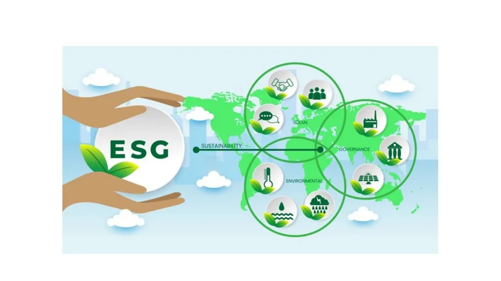 PRESENTATION ON ESG & BRSR – OPPORTUNITIES FOR - slide 2 of 91