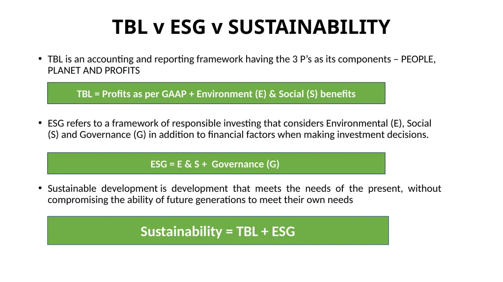 PRESENTATION ON ESG & BRSR – OPPORTUNITIES FOR - slide 7 of 91