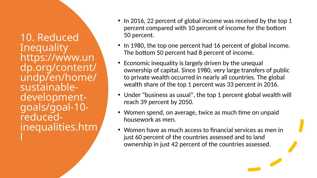 UNITED NATIONS DEVELOPMENT PROGRAMME source: - slide 16 of 24