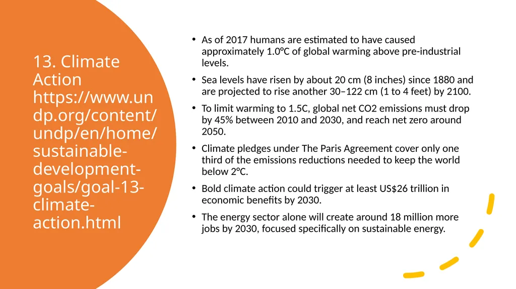 UNITED NATIONS DEVELOPMENT PROGRAMME source: - slide 19 of 24