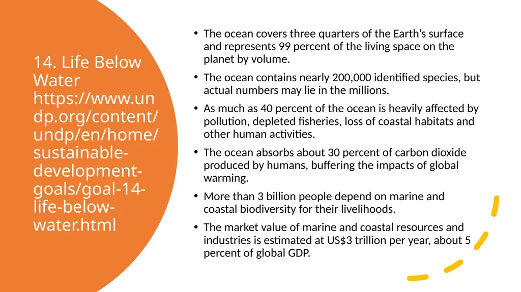 UNITED NATIONS DEVELOPMENT PROGRAMME source: - slide 20 of 24