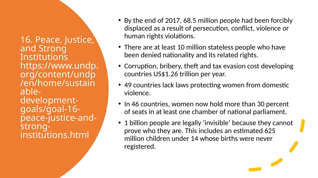 UNITED NATIONS DEVELOPMENT PROGRAMME source: - slide 22 of 24