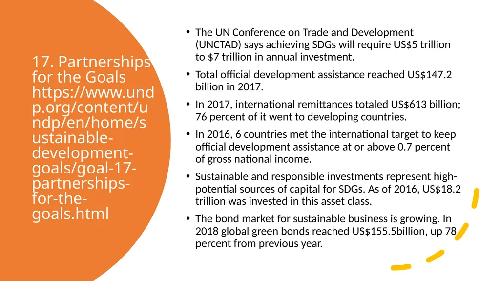 UNITED NATIONS DEVELOPMENT PROGRAMME source: - slide 23 of 24
