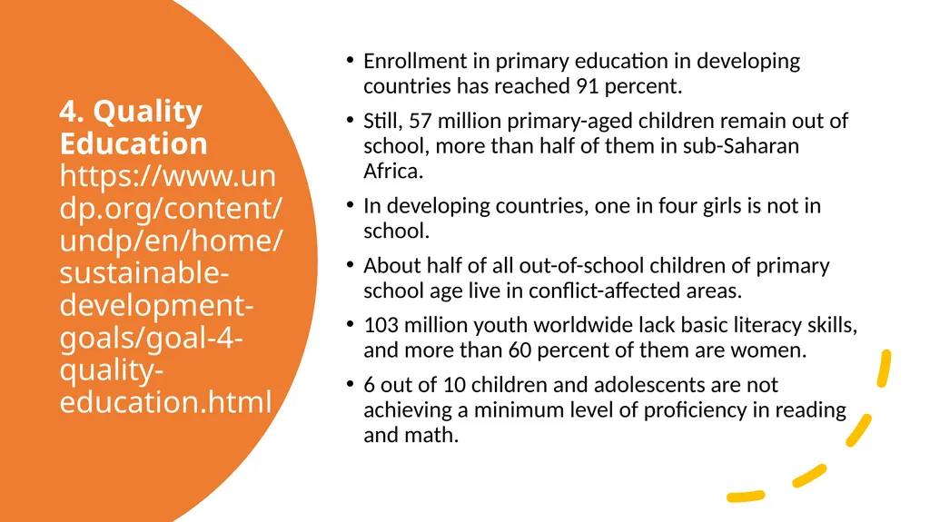 UNITED NATIONS DEVELOPMENT PROGRAMME source: - slide 10 of 24