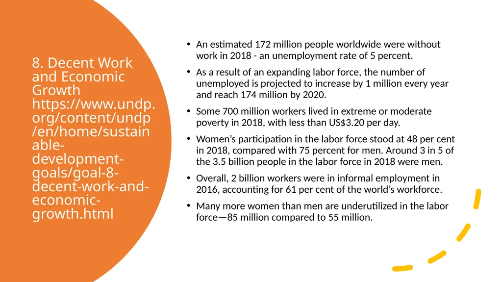 UNITED NATIONS DEVELOPMENT PROGRAMME source: - slide 14 of 24