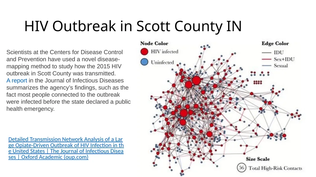 Infection Control and Prevention through a Social - slide 32 of 62