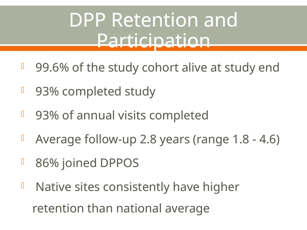 Retaining Participants Shandiin Begay, MPH - slide 14 of 24