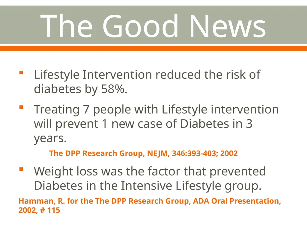 Retaining Participants Shandiin Begay, MPH - slide 3 of 24
