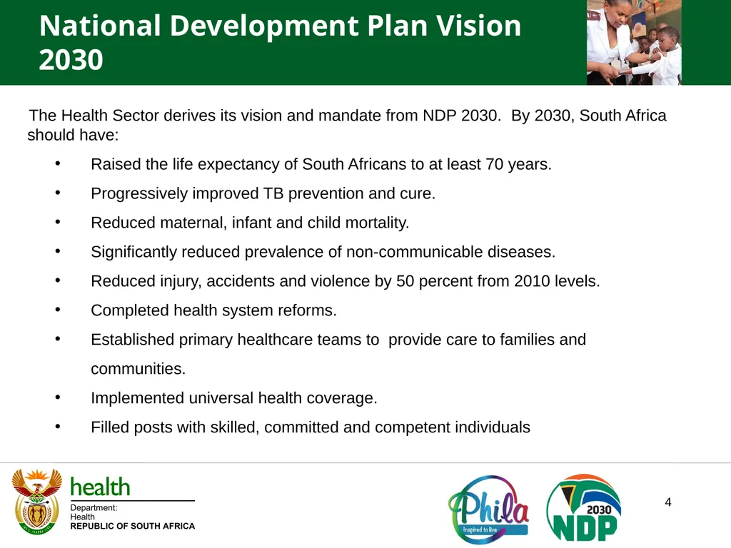 PRESENTATION TO PORTFOLIO COMMITTEE ON HEALTH - slide 4 of 77