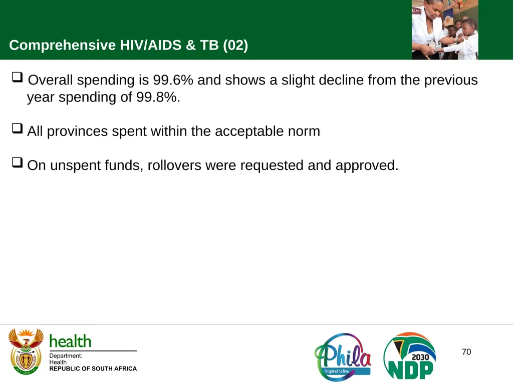 PRESENTATION TO PORTFOLIO COMMITTEE ON HEALTH - slide 70 of 77