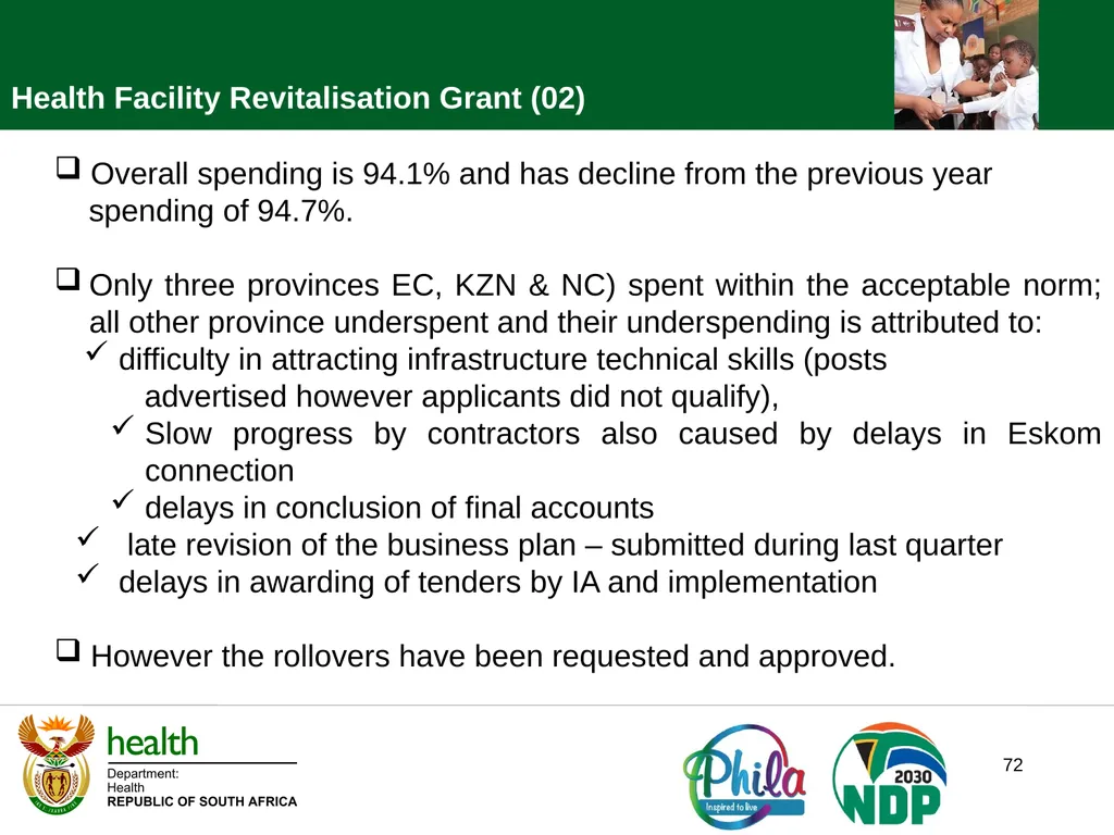 PRESENTATION TO PORTFOLIO COMMITTEE ON HEALTH - slide 72 of 77