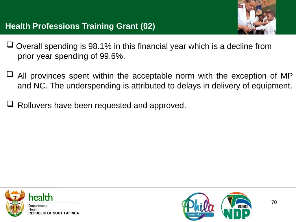 PRESENTATION TO PORTFOLIO COMMITTEE ON HEALTH - slide 66 of 77