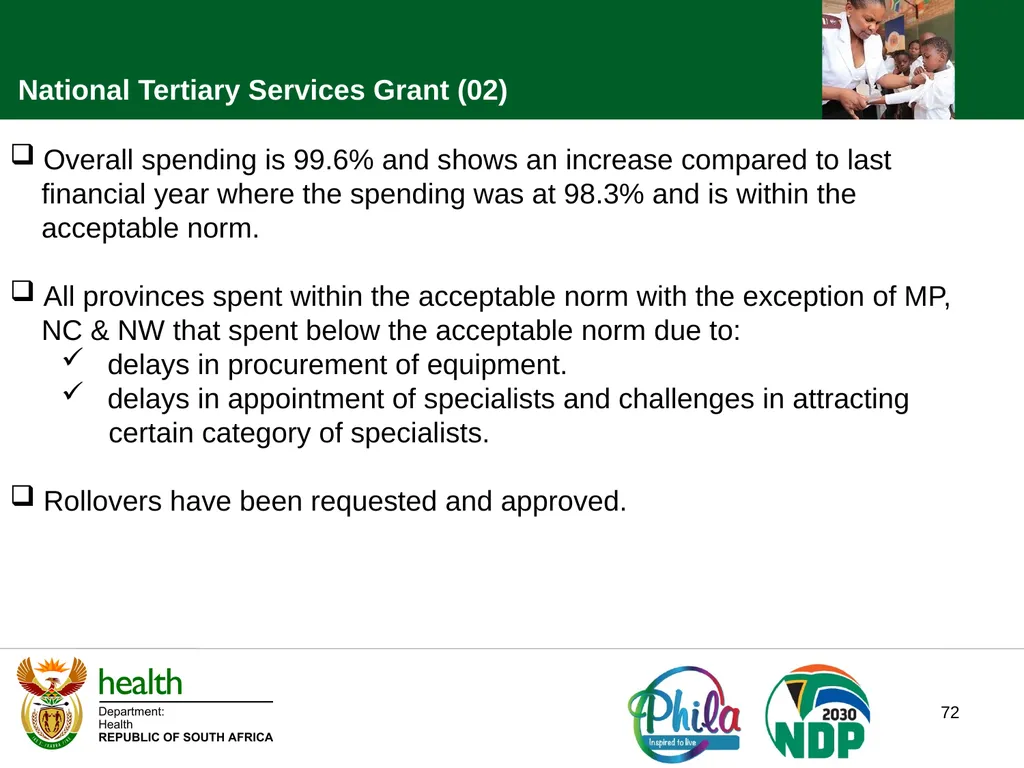 PRESENTATION TO PORTFOLIO COMMITTEE ON HEALTH - slide 68 of 77