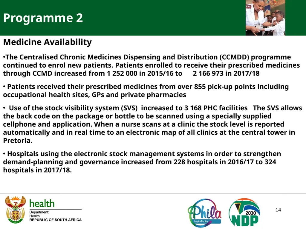 PRESENTATION TO PORTFOLIO COMMITTEE ON HEALTH - slide 14 of 77