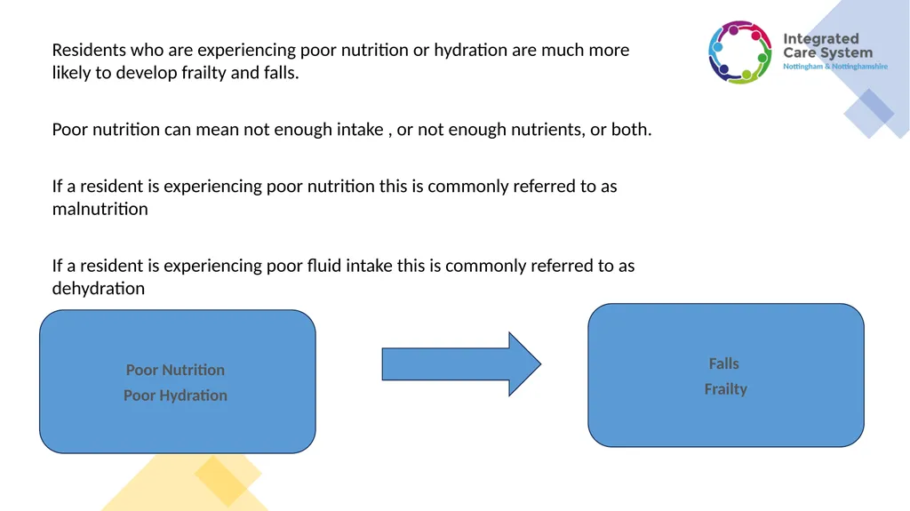 Nutrition, Hydration, Frailty and Falls Victoria - slide 6 of 17