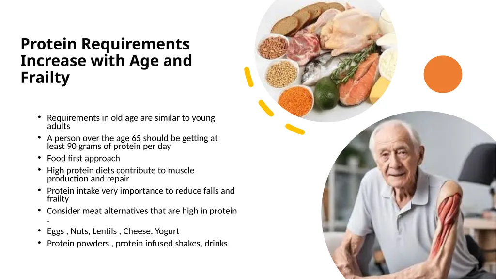 Nutrition, Hydration, Frailty and Falls Victoria - slide 8 of 17