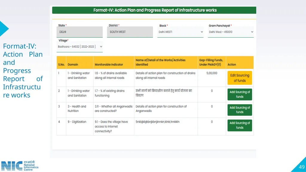 Technical Presentation on Pradhan Mantri Anusuchit - slide 49 of 81
