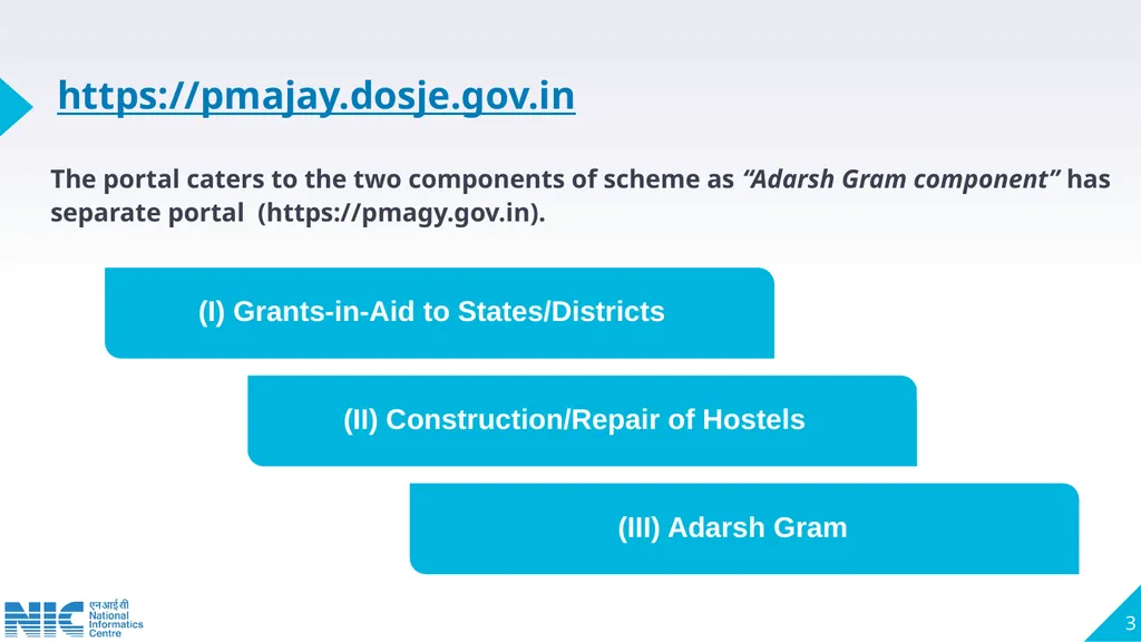Technical Presentation on Pradhan Mantri Anusuchit - slide 3 of 81