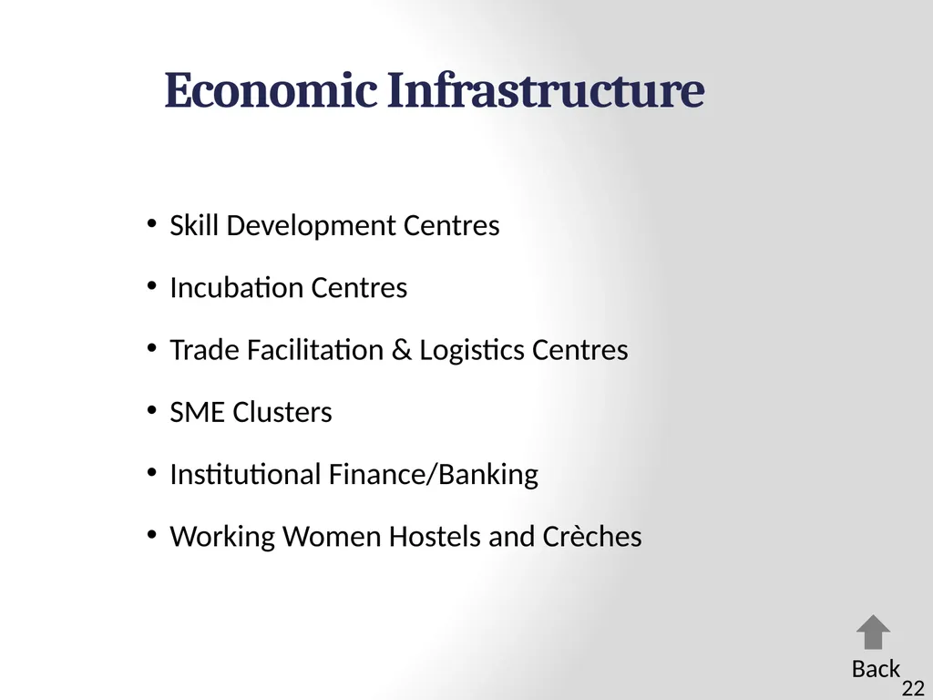 100 SMART CITIES BY 2024 Presentation Outline 2 - slide 22 of 27
