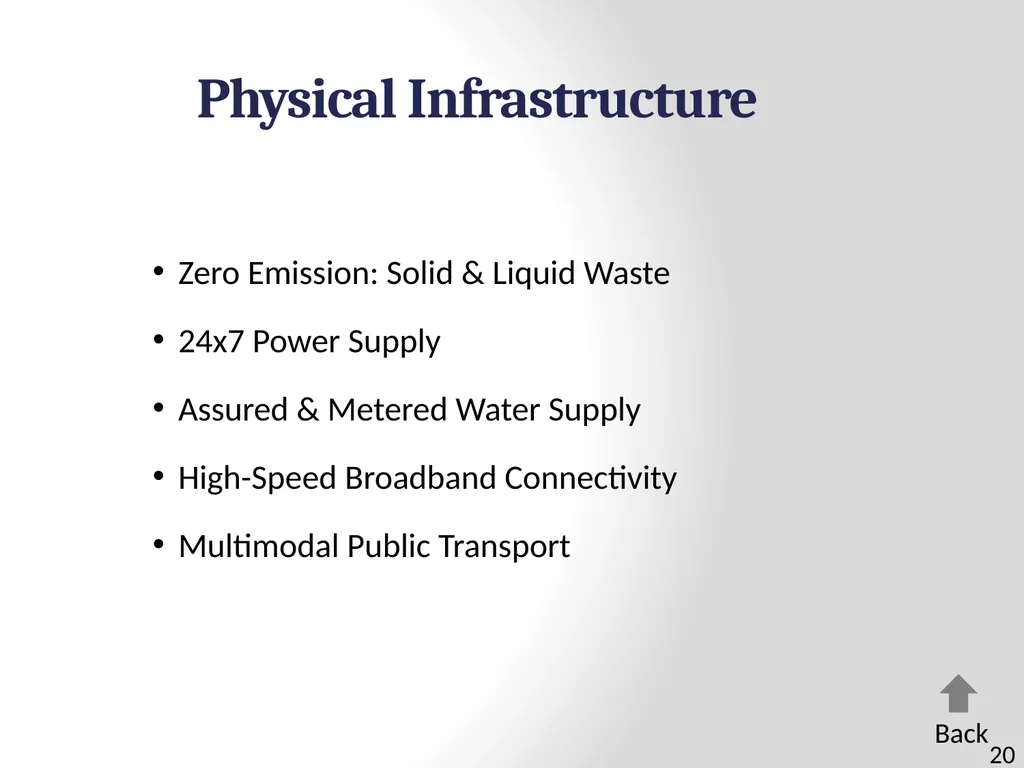 100 SMART CITIES BY 2024 Presentation Outline 2 - slide 20 of 27