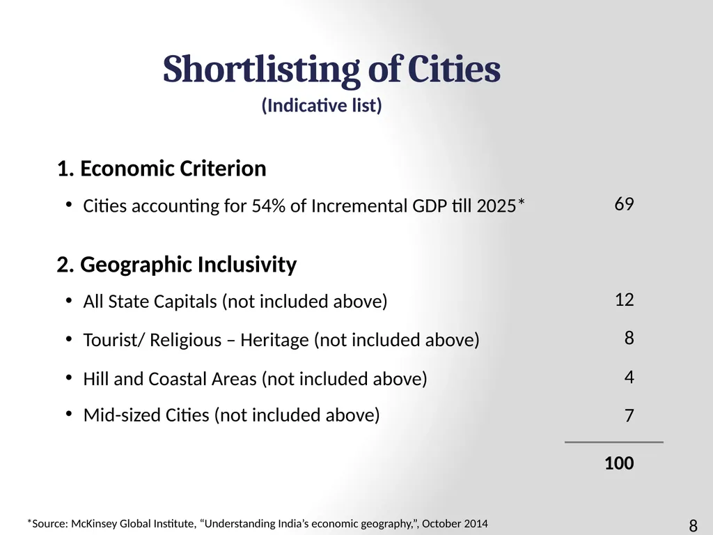 100 SMART CITIES BY 2024 Presentation Outline 2 - slide 8 of 27