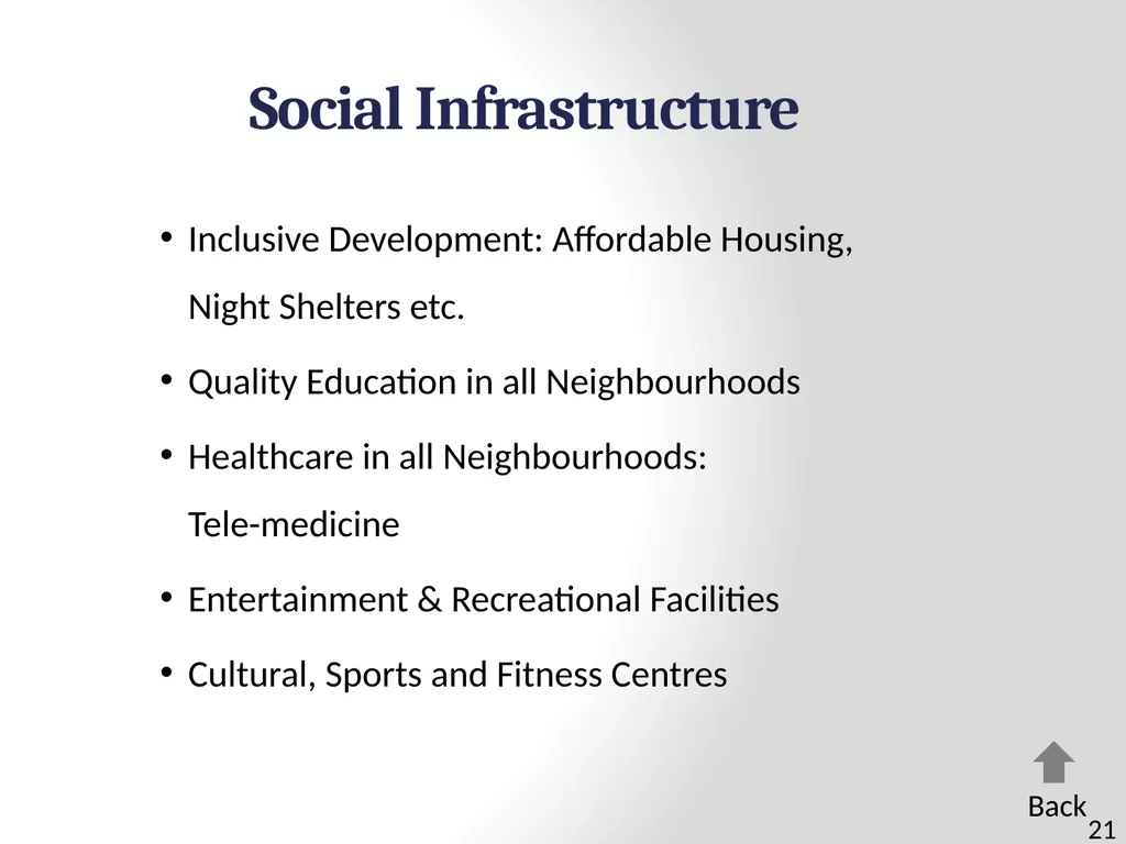 100 SMART CITIES BY 2024 Presentation Outline 2 - slide 21 of 27