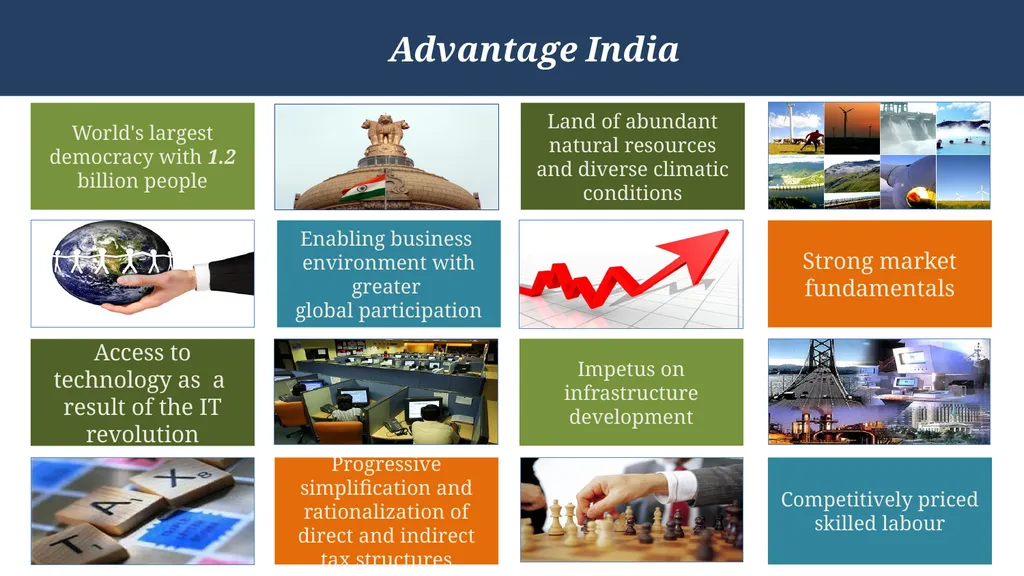 TAMIL NADU AN OPPORTUNITY BECKONS… Advantage India - slide 4 of 22