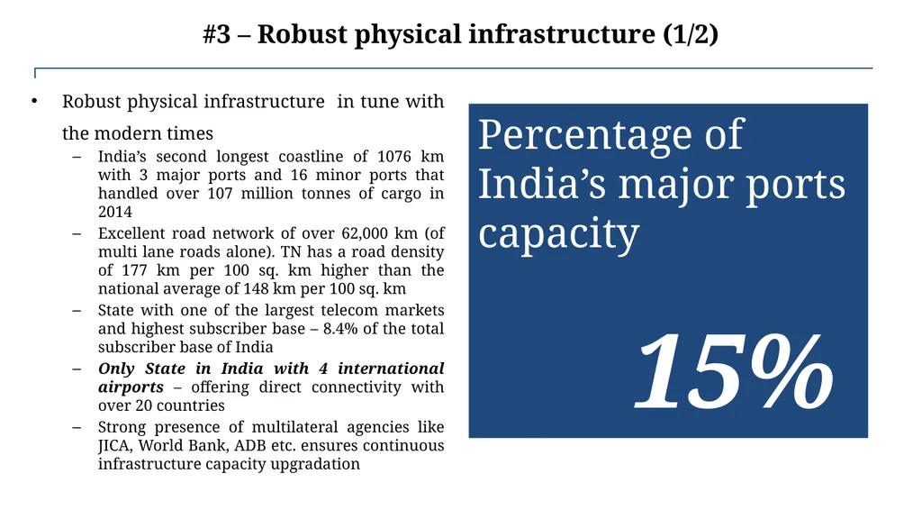 TAMIL NADU AN OPPORTUNITY BECKONS… Advantage India - slide 9 of 22