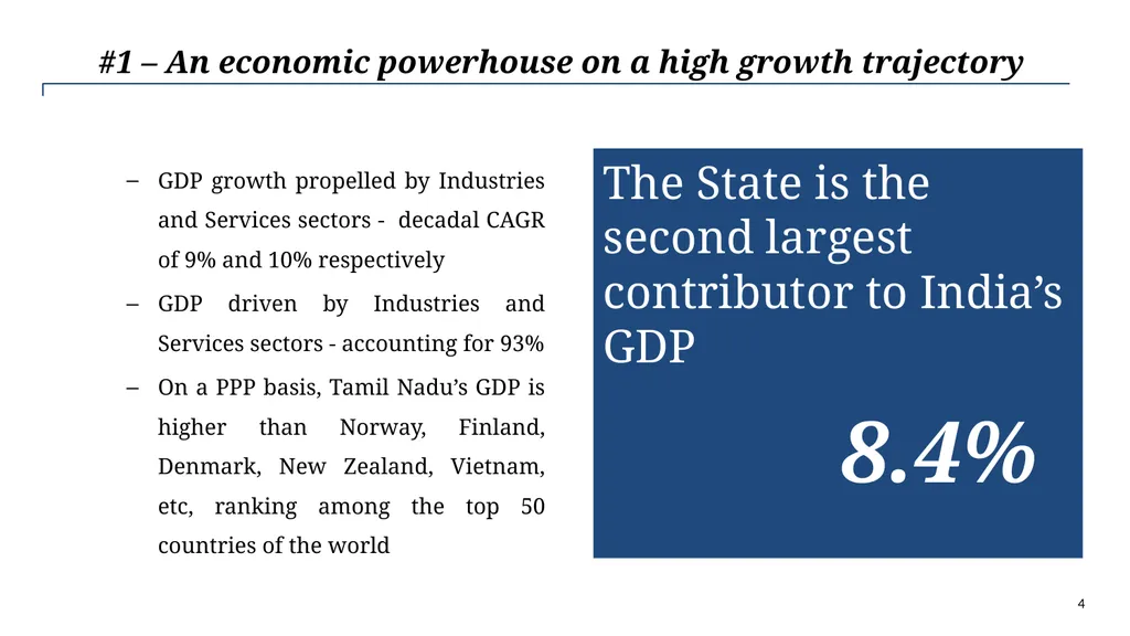 TAMIL NADU AN OPPORTUNITY BECKONS… Advantage India - slide 7 of 22