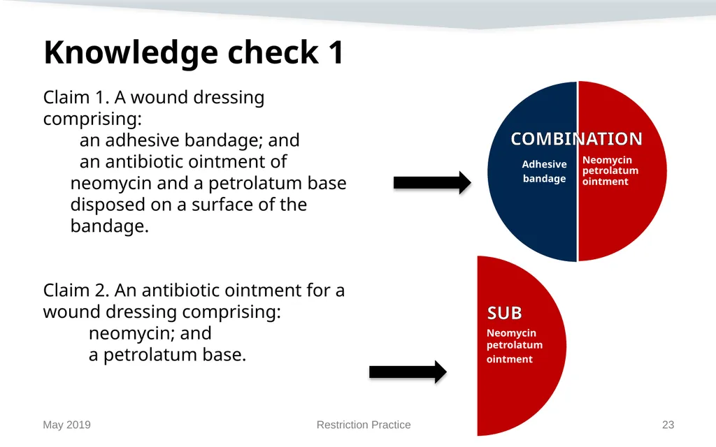 Restriction Practice May 2019 Topics When - slide 23 of 105