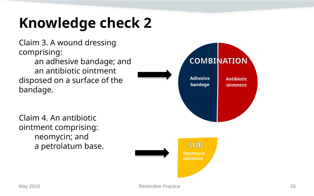 Restriction Practice May 2019 Topics When - slide 26 of 105
