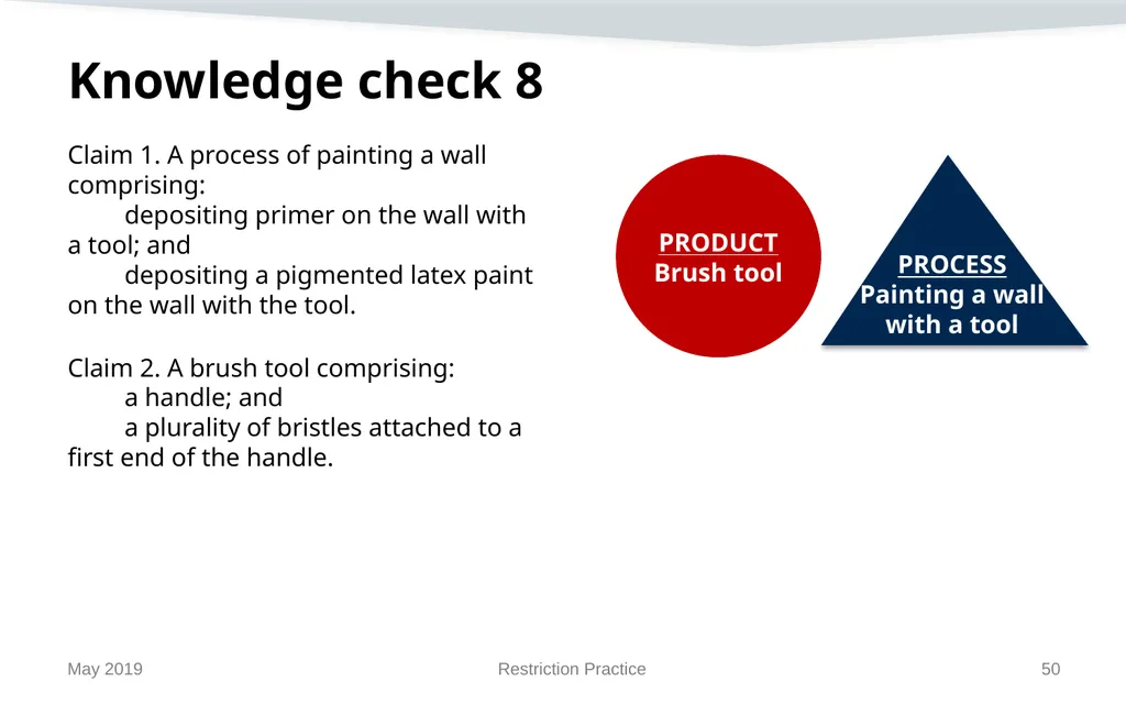 Restriction Practice May 2019 Topics When - slide 50 of 105