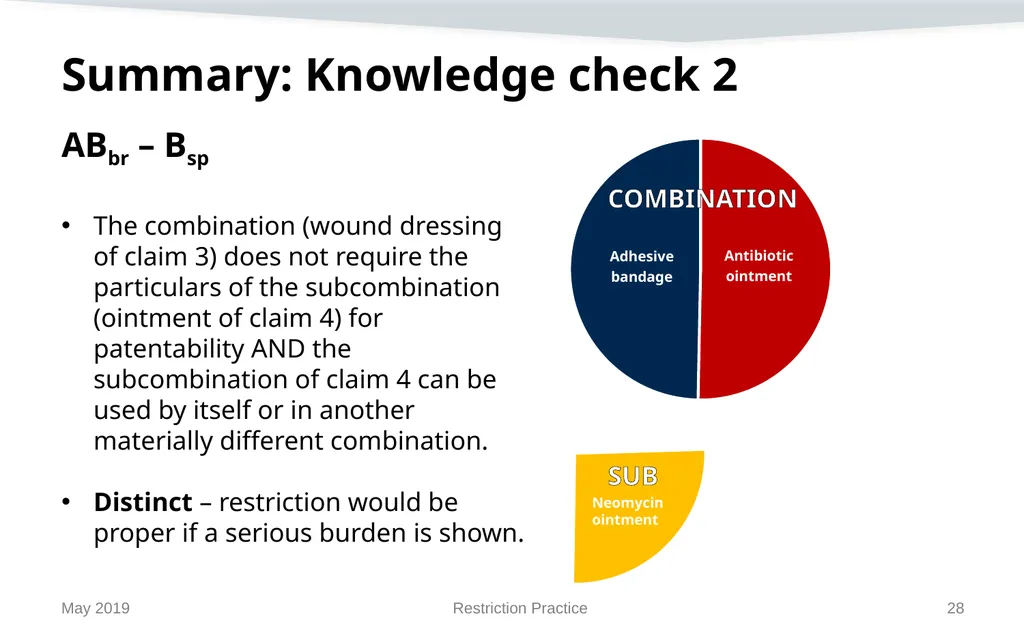 Restriction Practice May 2019 Topics When - slide 28 of 105