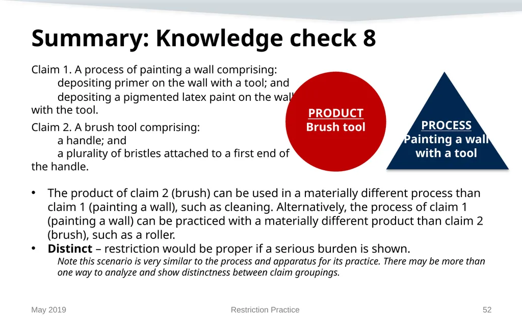 Restriction Practice May 2019 Topics When - slide 52 of 105