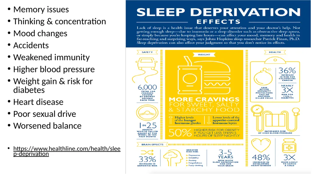 Ageing Well Series Talk 3. Nutritional needs of - slide 31 of 48