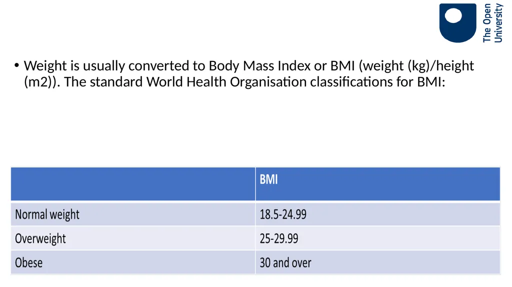 Ageing Well Series Talk 3. Nutritional needs of - slide 17 of 48