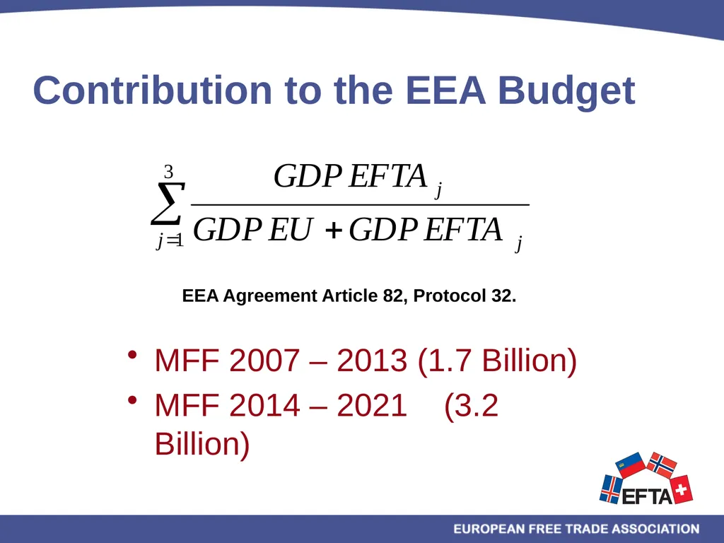 EU/EEA Programmes Multiannual Financial Framework - slide 19 of 28