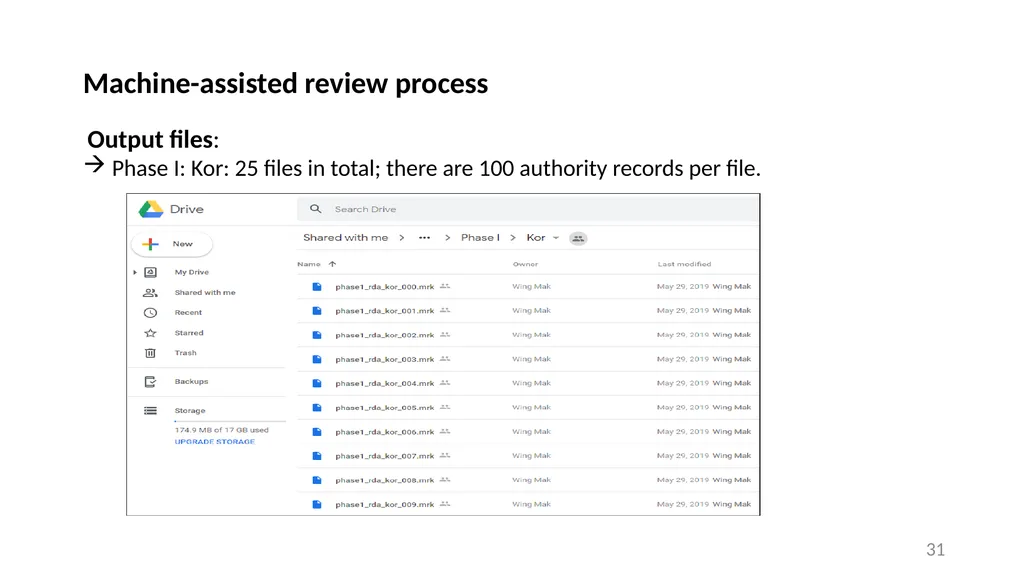 CJK NACO Project NACO CJK Funnel References - slide 31 of 119