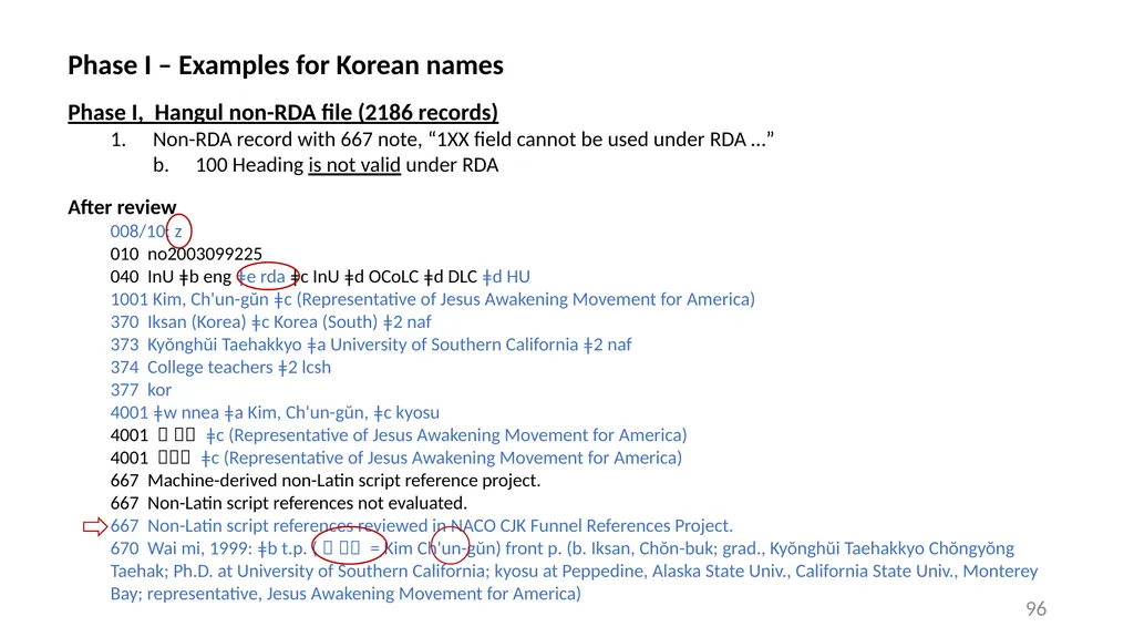 CJK NACO Project NACO CJK Funnel References - slide 96 of 119