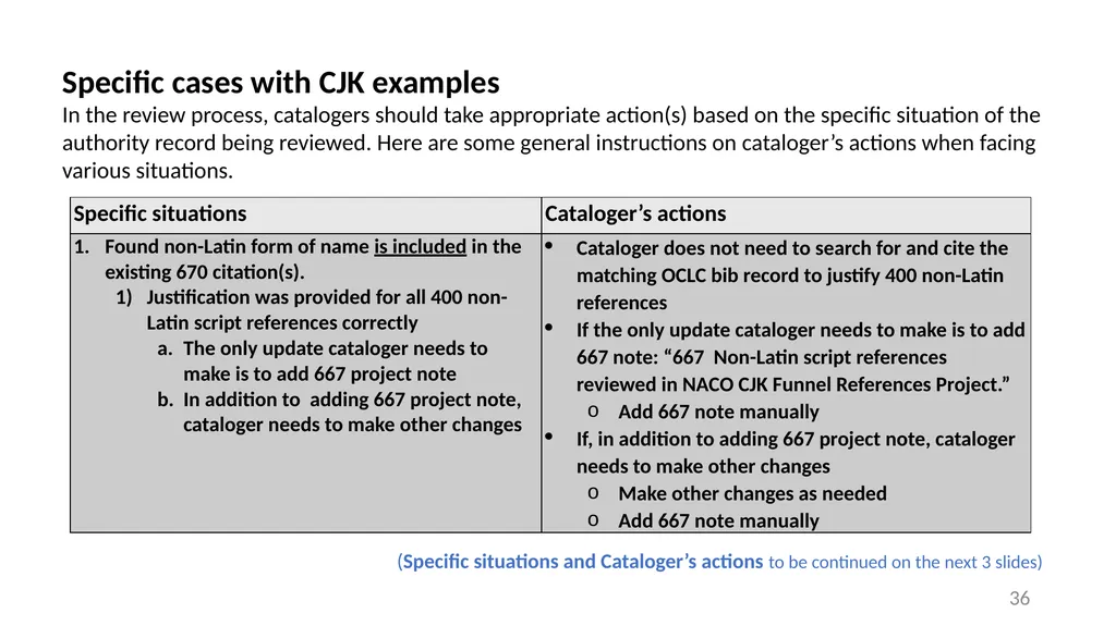 CJK NACO Project NACO CJK Funnel References - slide 36 of 119