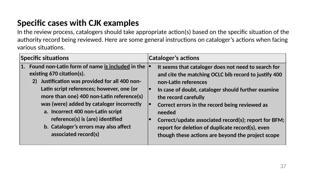 CJK NACO Project NACO CJK Funnel References - slide 37 of 119