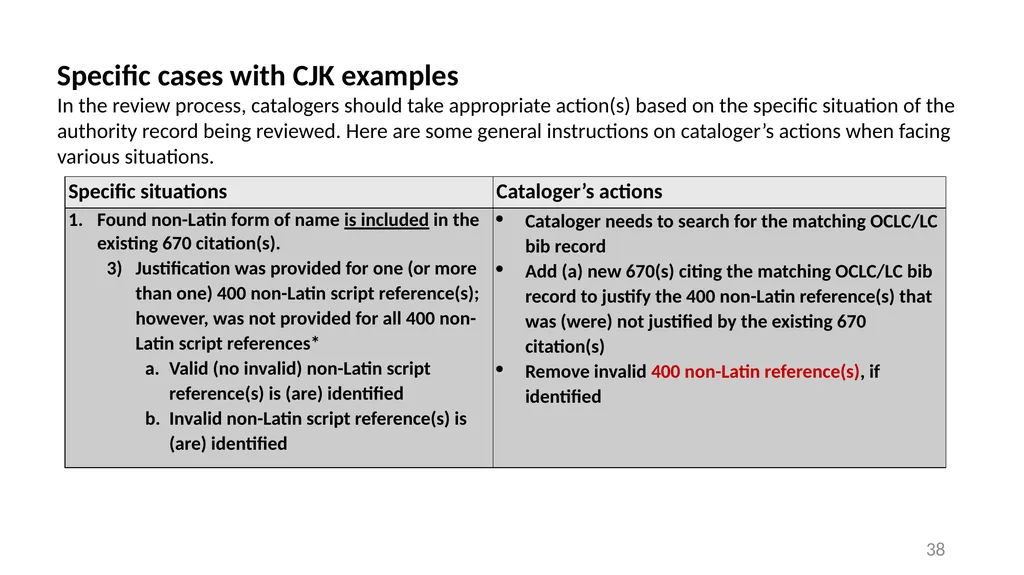 CJK NACO Project NACO CJK Funnel References - slide 38 of 119