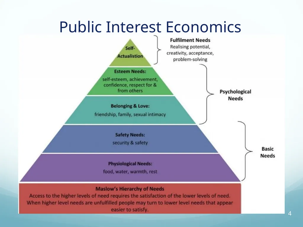Local Self-Government and Fiscal Decentralisation - slide 4 of 105