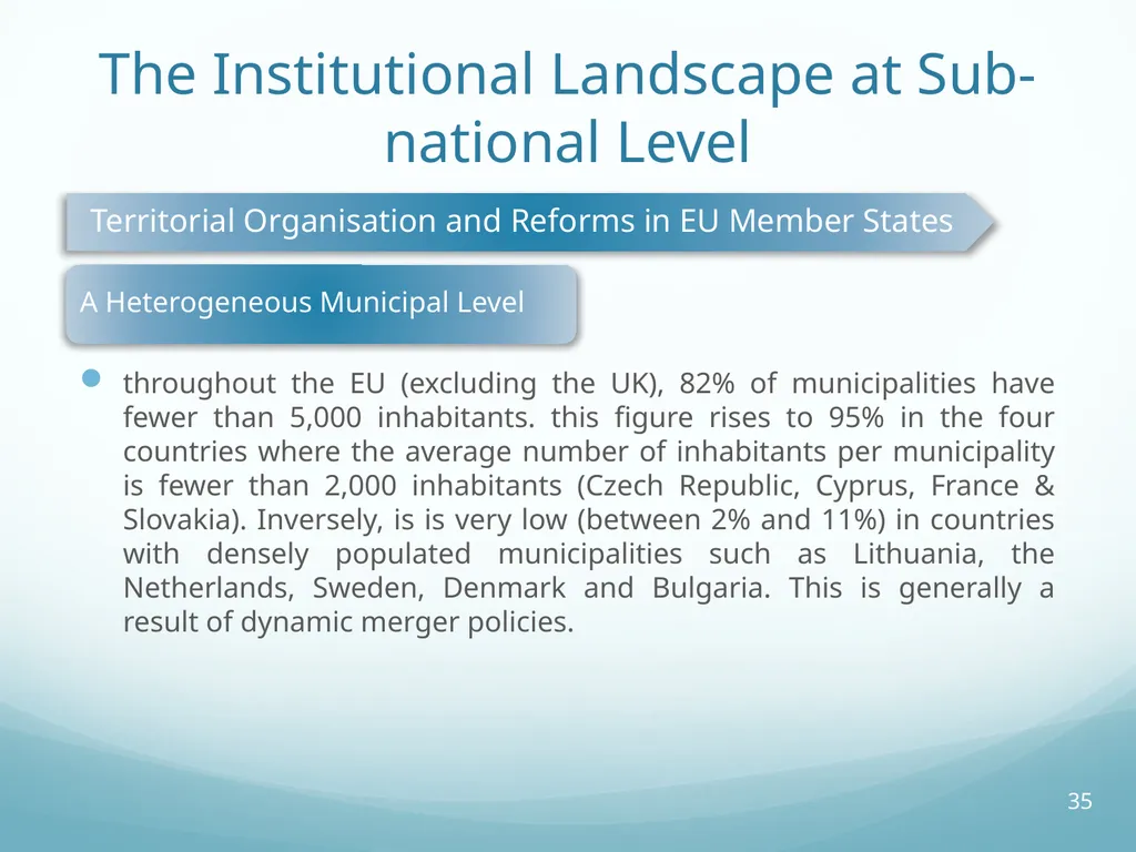 Local Self-Government and Fiscal Decentralisation - slide 35 of 105