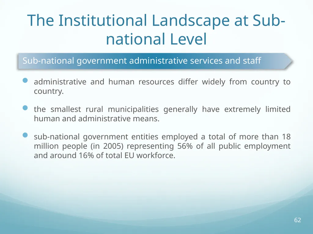 Local Self-Government and Fiscal Decentralisation - slide 62 of 105