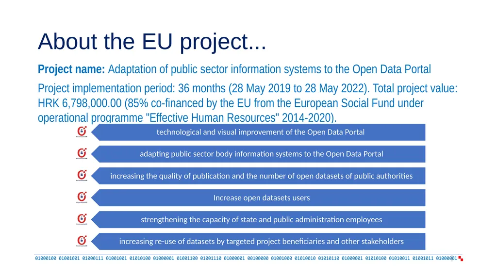 Reviewing the open data ecosystem developments in - slide 12 of 14