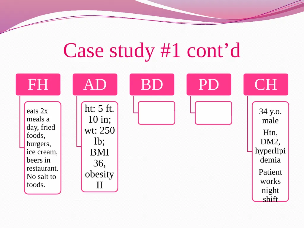 Examples for Nutrition Care Process Case study #1 - slide 3 of 19